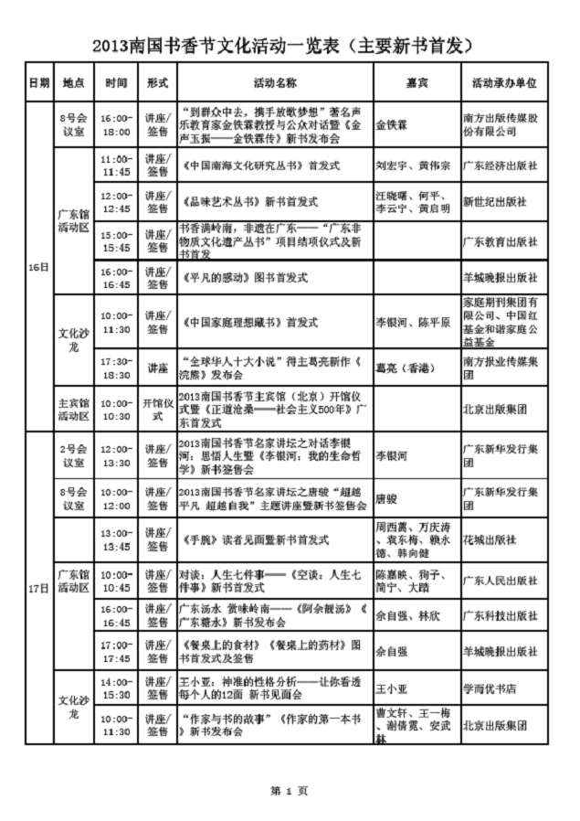 新书首发--2013南国书香节新书头啖汤概念效果显著